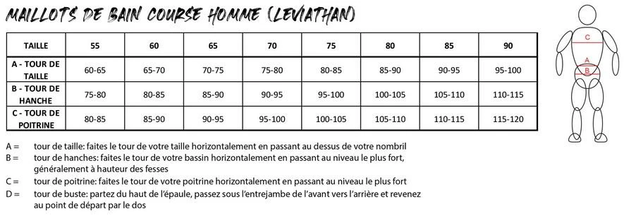 Combinaison De Natation Homme MAKO Jammer Leviathan 3 Combinaison De Natation Homme MAKO Jammer Leviathan – Image 3