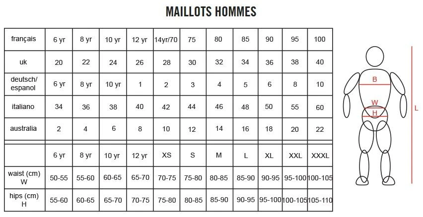 Maillot De Bain Homme Mako Shorty Coral Blue 4 Maillot De Bain Homme Mako Shorty Coral Blue – Image 4