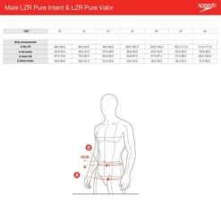 Combinaison De Natation Speedo Homme Lzr Valor Red / Black 11980B091 -Équipement De Natation male fastskin sizing 2