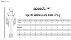 Maillot De Bain 1 Pièce SPEEDO Allover Digital Starback Swimsuit - Surfboard Stack -Équipement De Natation siz speedo 6