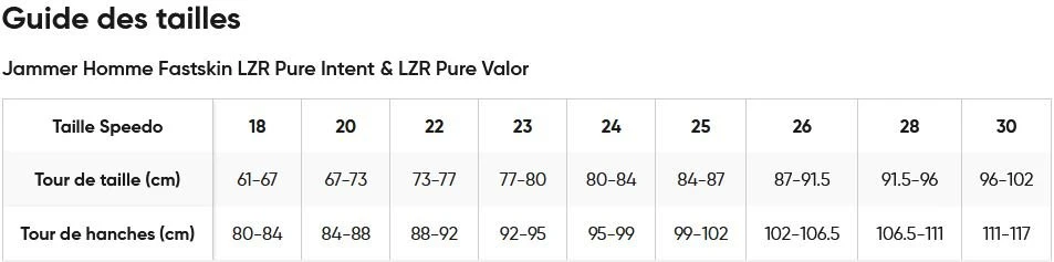 Combinaison De Natation SPEEDO LZR Pure Intent Jammer - Cosmic Storm 5 Combinaison De Natation SPEEDO LZR Pure Intent Jammer - Cosmic Storm – Image 5