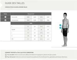Combinaison De Natation Garçon Arena Powerskin St 2.0 Green -Équipement De Natation sizing 223 3