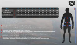 Maillot De Bain Arena Homme Arena ICONS Black White -Équipement De Natation sizing arena homme 1