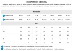 Combinaison Homme Arena Powerskin Carbon Glide -Équipement De Natation sizing carbon glide homme