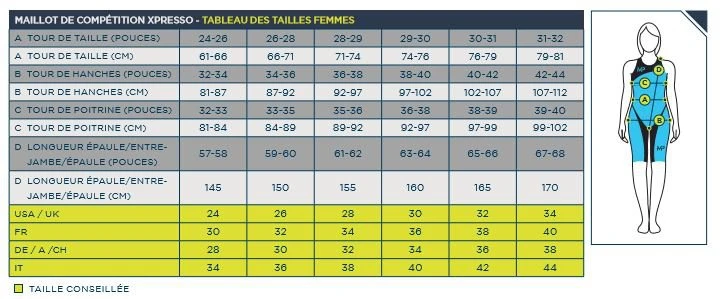 Combinaison De Natation Femme MP X-Presso Yellow / Black 3 Combinaison De Natation Femme MP X-Presso Yellow / Black – Image 3