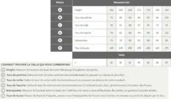 Combinaison De Natation Femme Arena Carbon Flex Vx Dos Ouvert Dark Grey / Fluo Red -Équipement De Natation taille femme