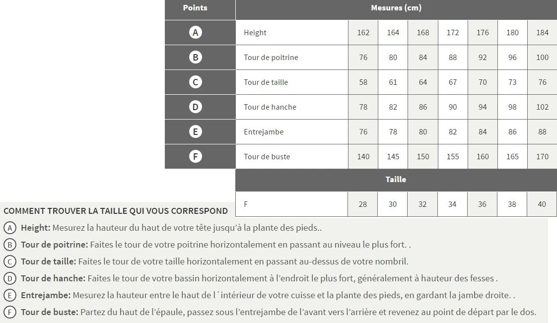 Combinaison De Natation Femme Arena Carbon Ultra Edition 2018 Dos Ouvert Blue Drops Fluo/ Yellow 8 Combinaison De Natation Femme Arena Carbon Ultra Edition 2018 Dos Ouvert Blue Drops Fluo/ Yellow – Image 8