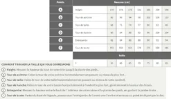 Combinaison De Natation Eau Libre Homme Arena Powerskin R-Evo+ Open Water Dos Fermé Black / Fluo Yellow -Équipement De Natation taille homme 1